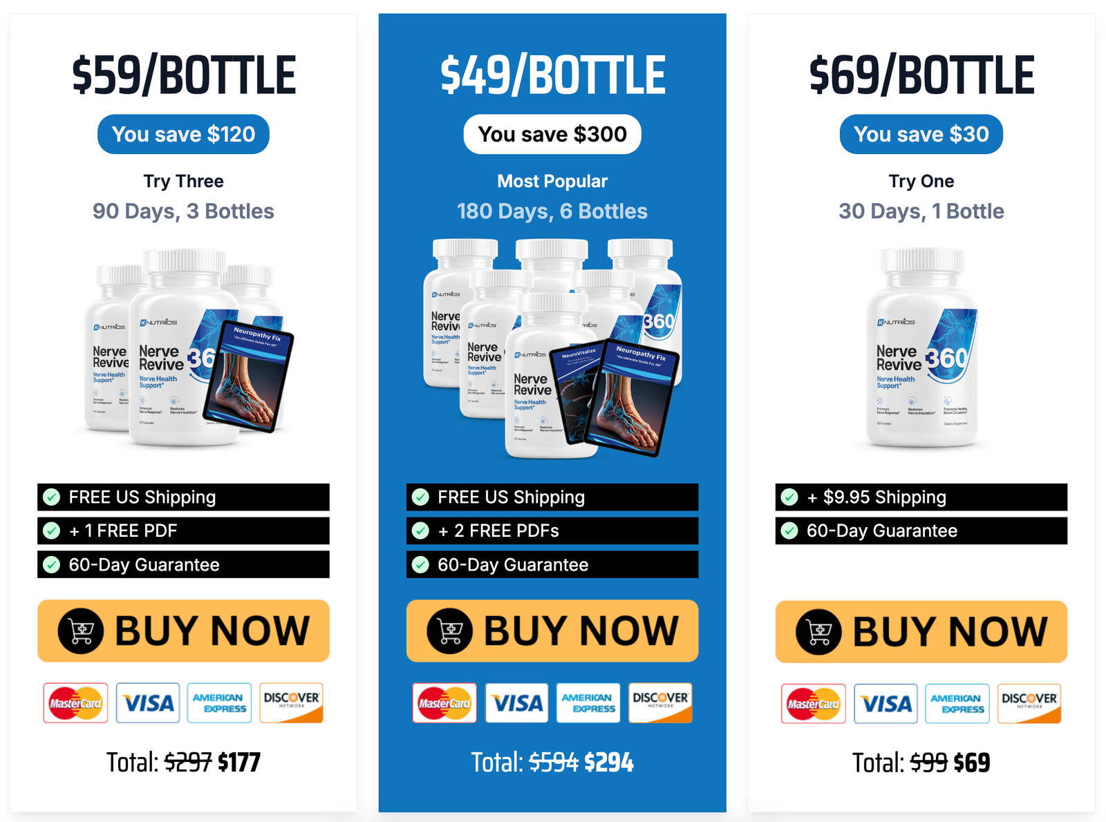 Nerve Revive 360 Buy